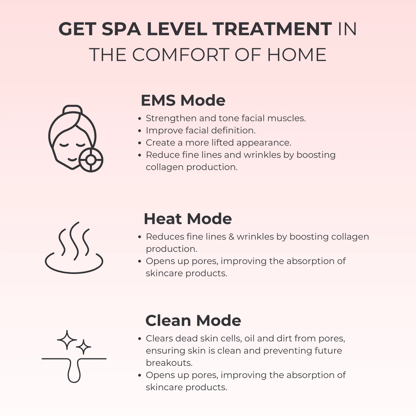 Lume Cove 7-in-1 LED Facial Sculptor